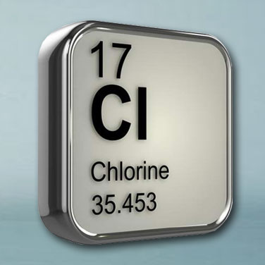symbol chloru